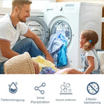 CleanerPro - The comprehensive solution for sparkling clean washing machines