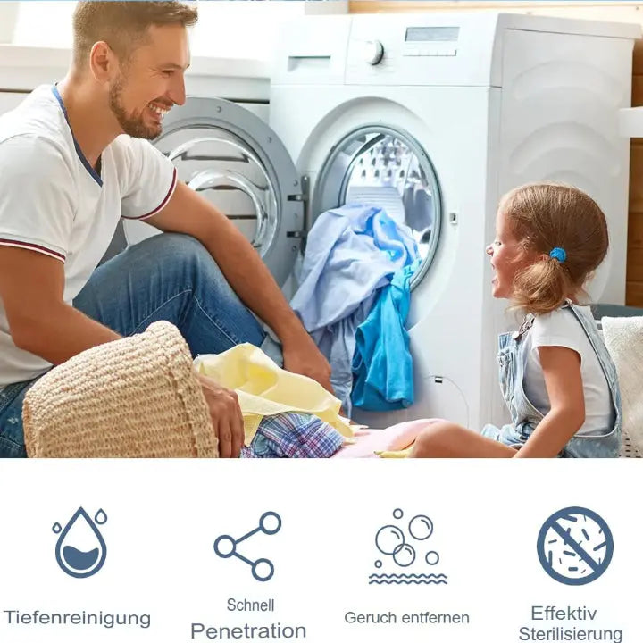 CleanerPro - The comprehensive solution for sparkling clean washing machines