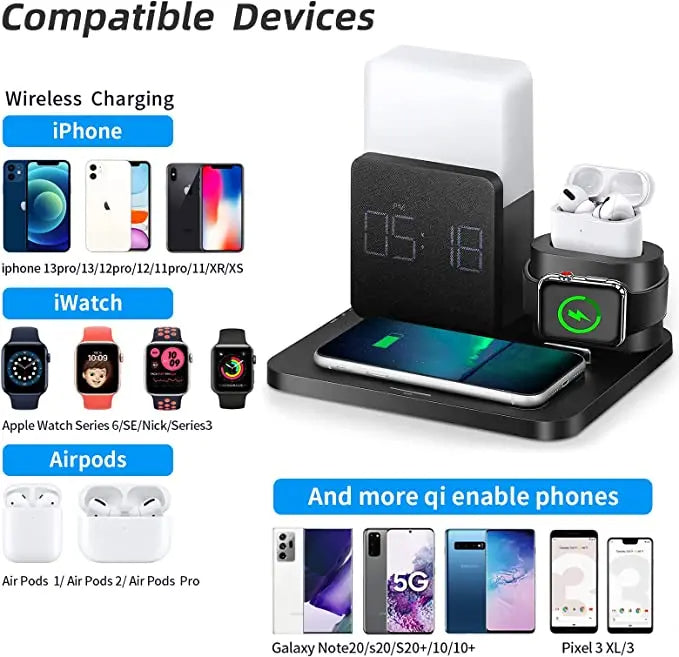 LumiCharge - Elegant Charging and Lighting Station for Your Bedroom