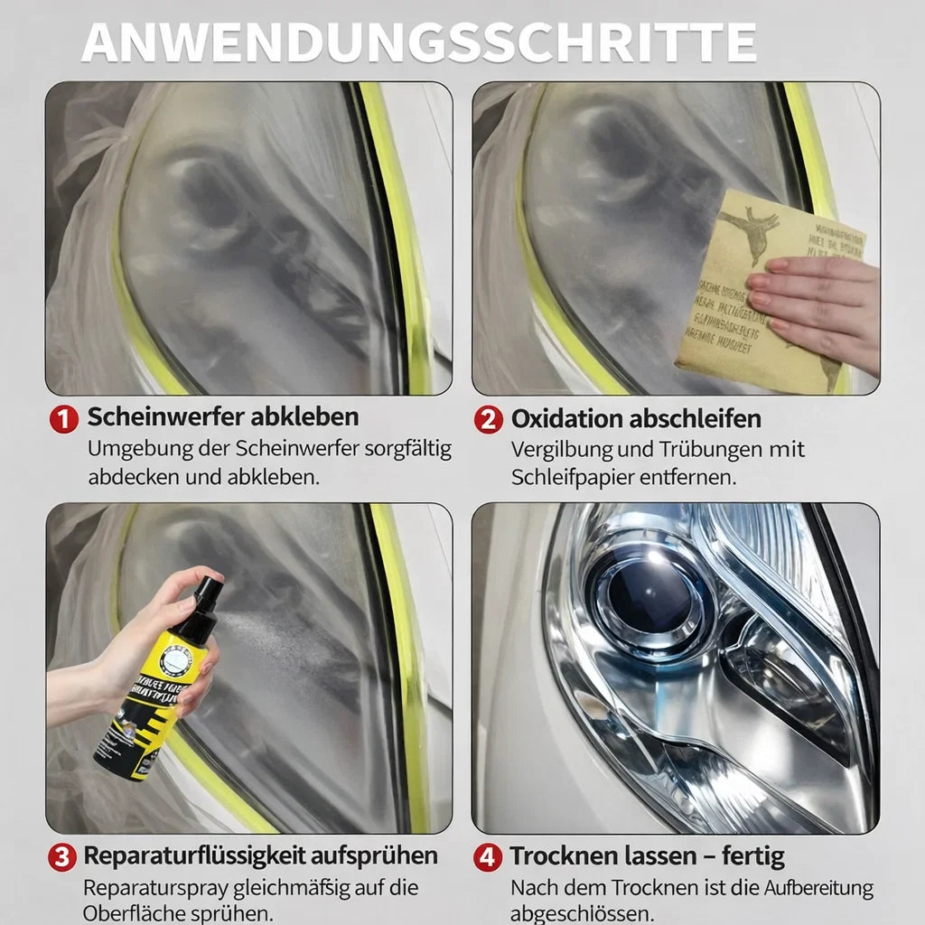 Scheinwerfer-Reinigungspray – Strahlende Klarheit für Ihr Auto