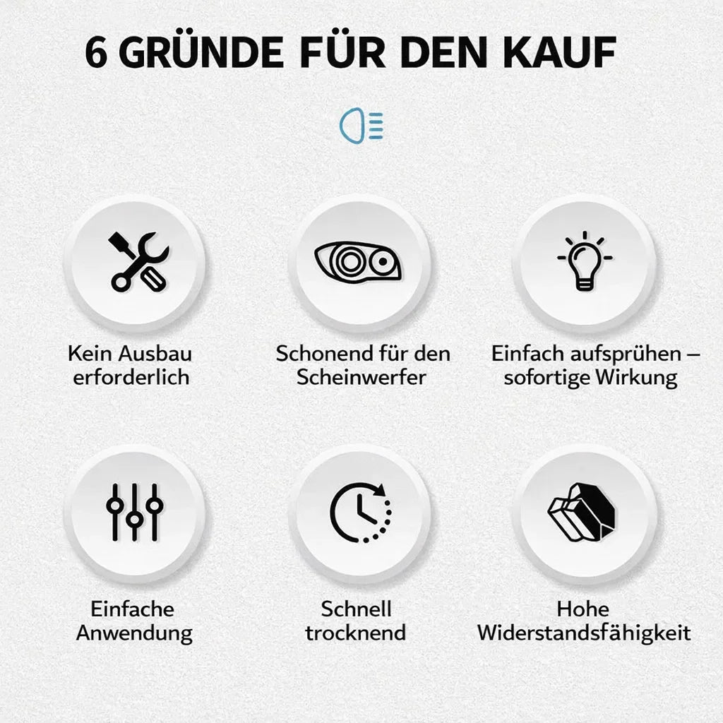 Scheinwerfer-Reinigungspray – Strahlende Klarheit für Ihr Auto