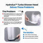AquaViva | Hochdruck-Duschkopf | Intensiver Wasserfluss & Effektive Filterung für Strahlende Haut und Haare