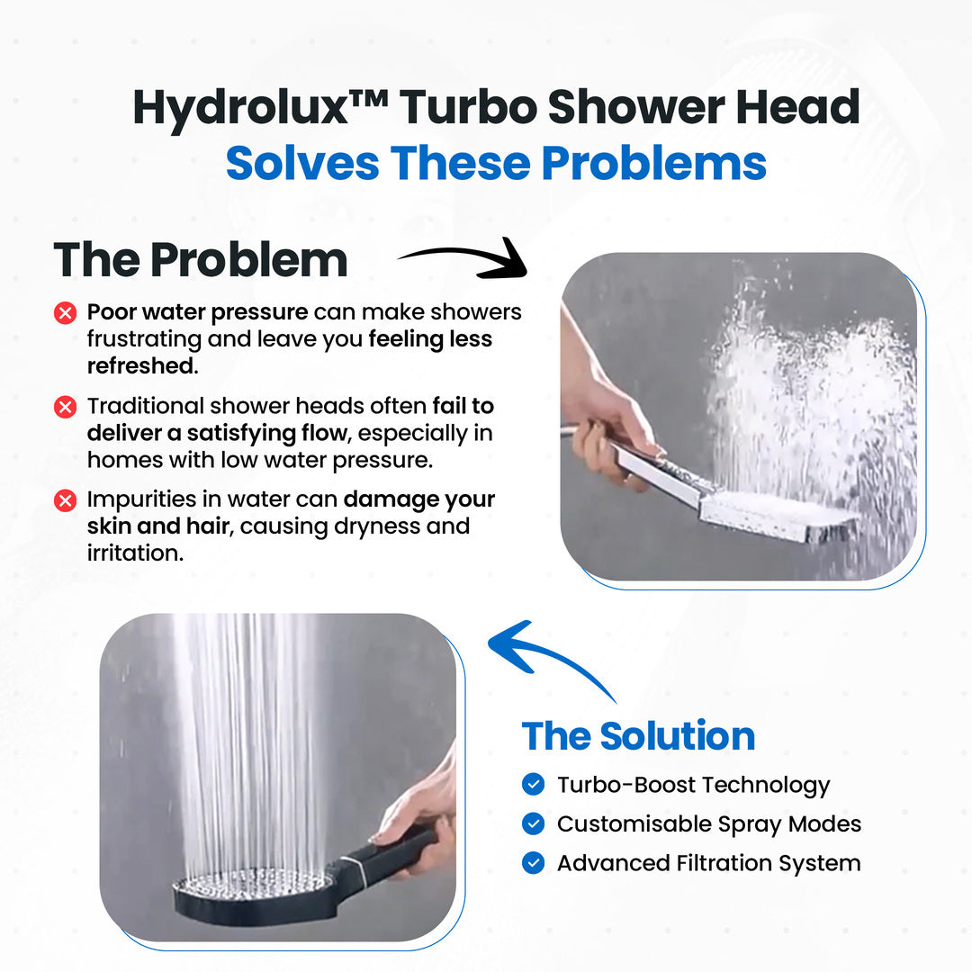 AquaViva | Hochdruck-Duschkopf | Intensiver Wasserfluss & Effektive Filterung für Strahlende Haut und Haare