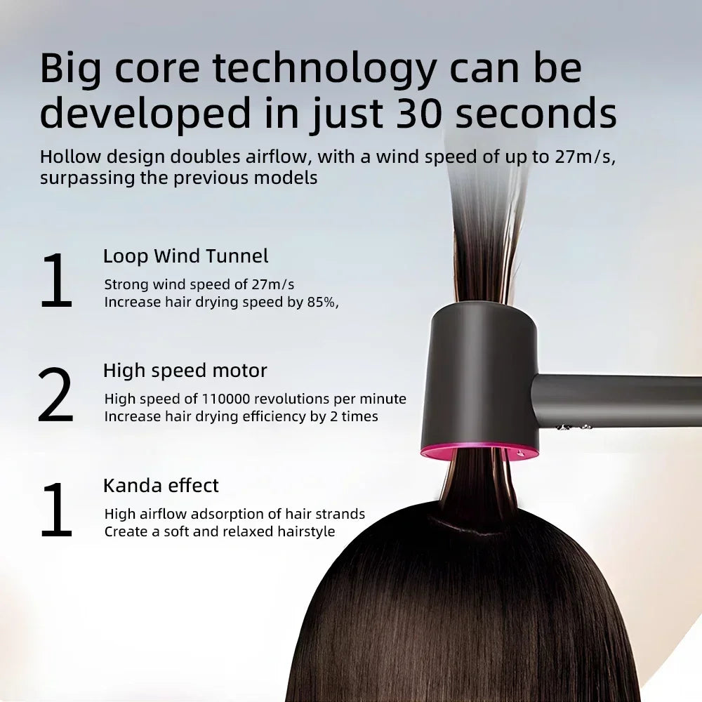 Luxury Hair Dryer with Intelligent Temperature Control