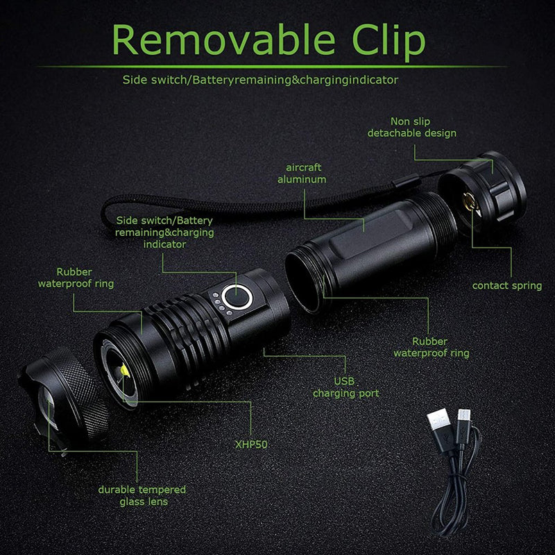 Sicherheitsstrahler | Militärische Laser-Taschenlampe