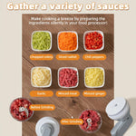 Kitchen Pro – Efficient, Hands-Free Chopping for Every Need