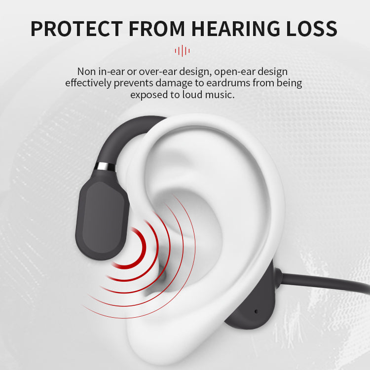 Kabellose Open-Ear Kopfhörer – Sicher & Bequem