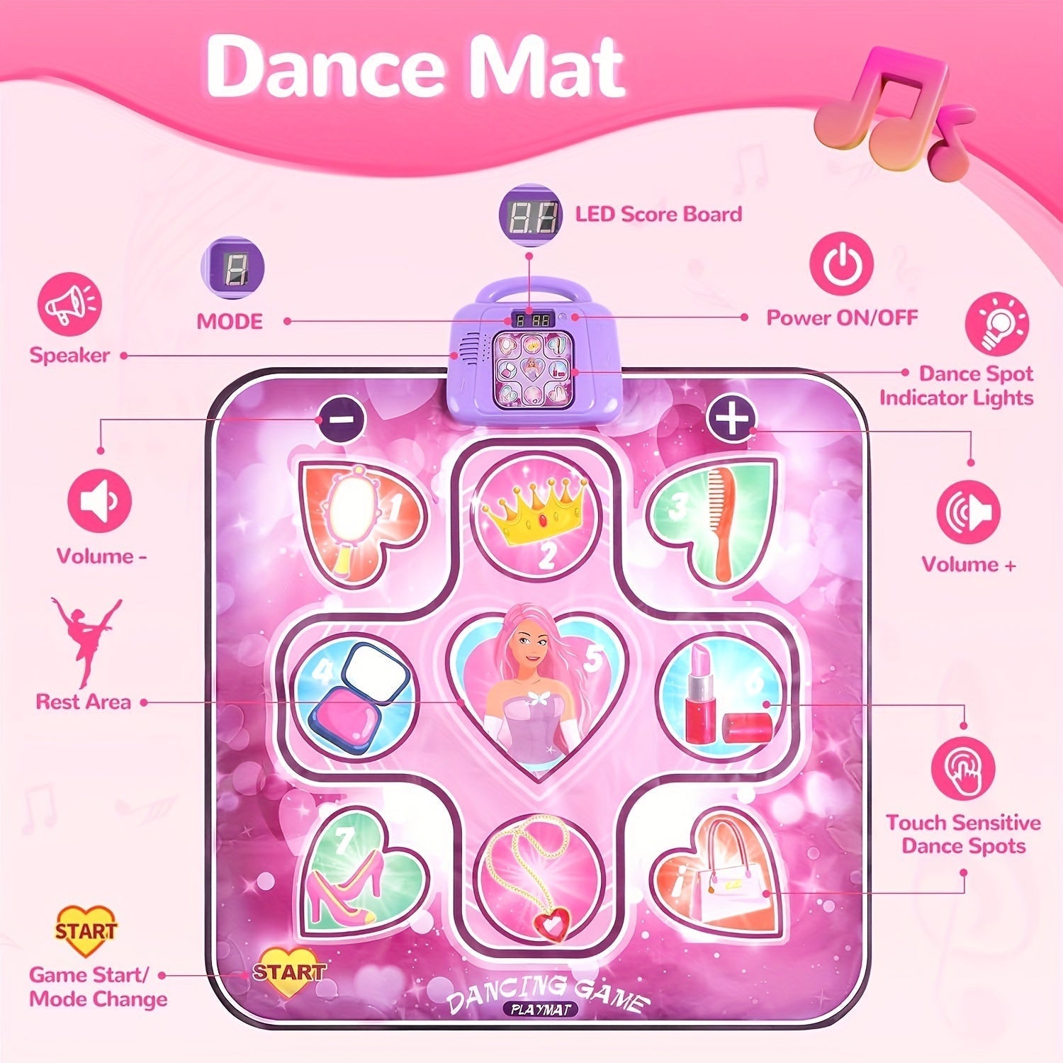 Rosa Tanzmatte für Kinder mit Punktesystem und rhythmischem Spiel – Ohne TV