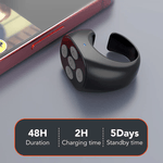 HandyControl – Hands-free operation for your daily life