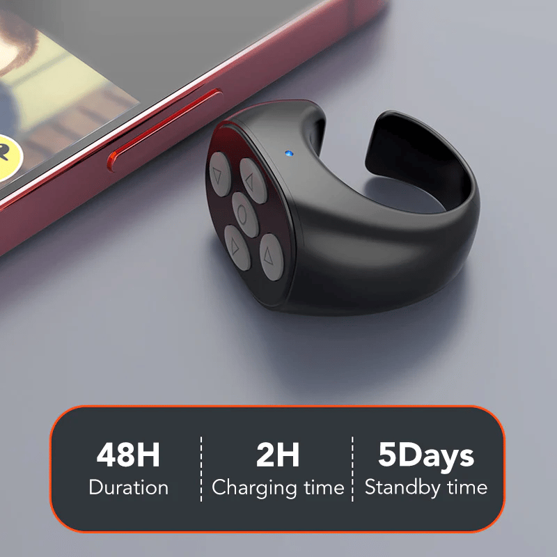 HandyControl – Hands-free operation for your daily life