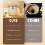 Borosilikatglas Kaffeetasse von Voltyx