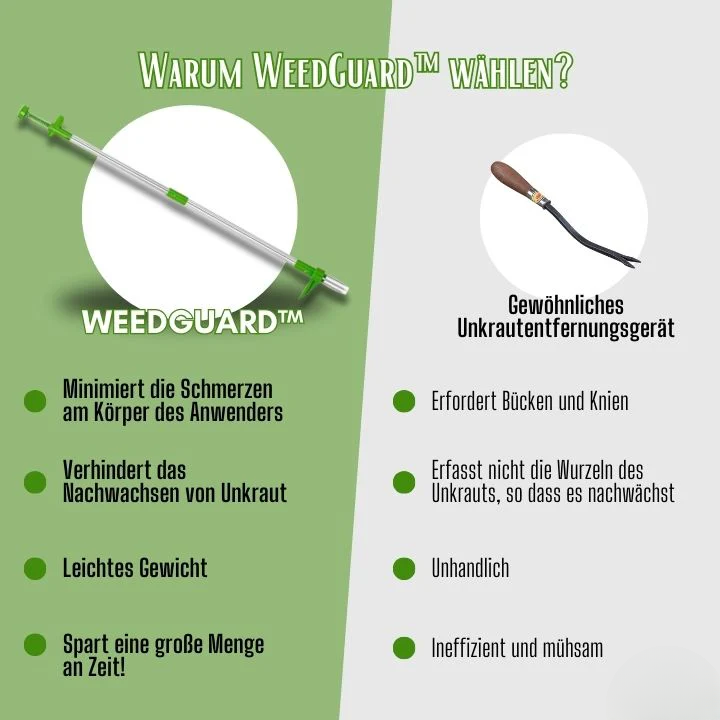 Unkrautstecher mit Fußpedal - Rückenfreundlich und Ergonomisch