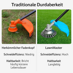 Turbo-Mähkopf für Gräser – Universelle 6-Klingen-Unkrautbürste für Trimmer