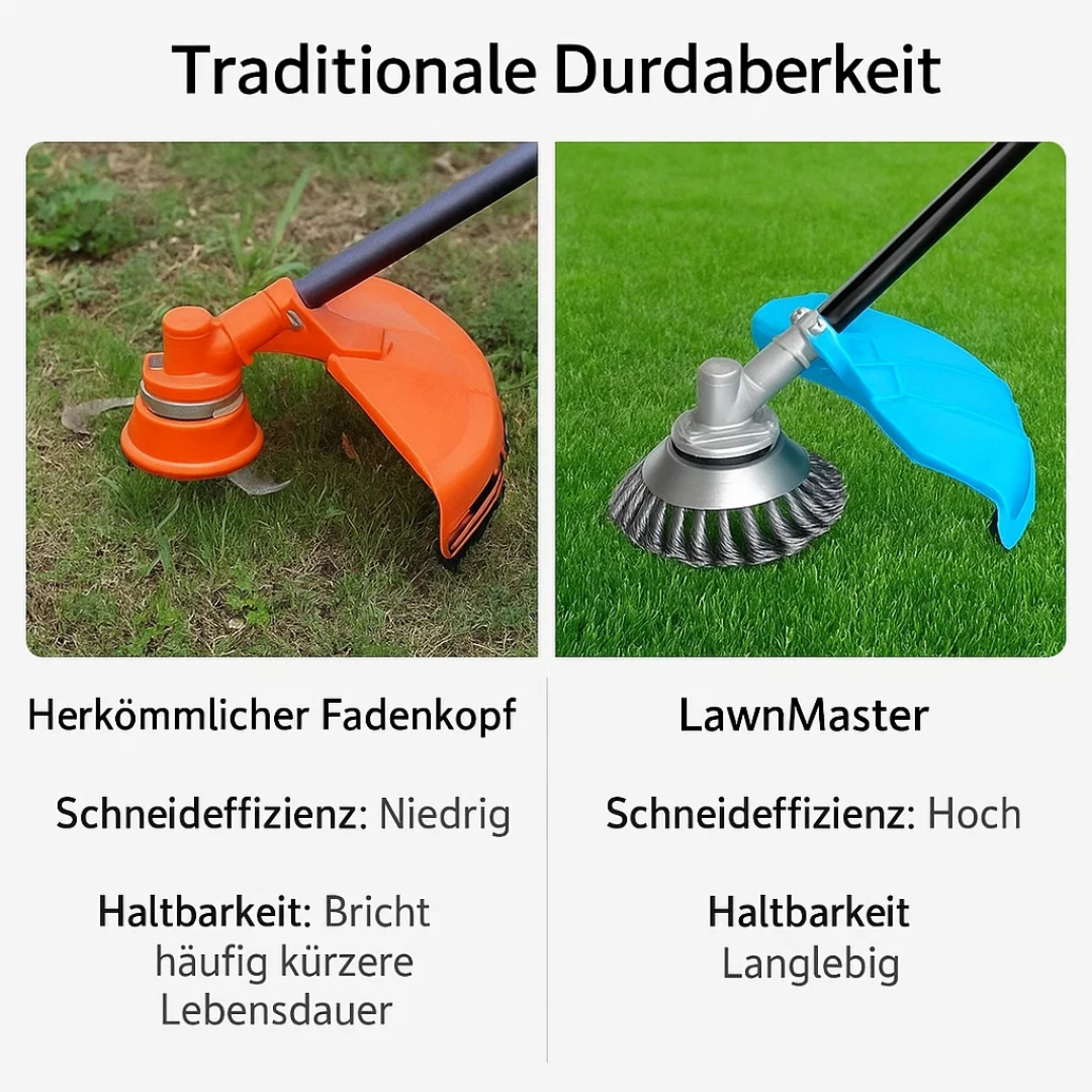 Turbo-Mähkopf für Gräser – Universelle 6-Klingen-Unkrautbürste für Trimmer