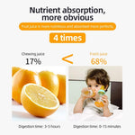 JuicePro – Effortlessly extract every last drop