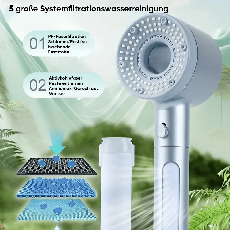 Effizienter Wasserfilter mit Hochdruckreinigung | AquaPure