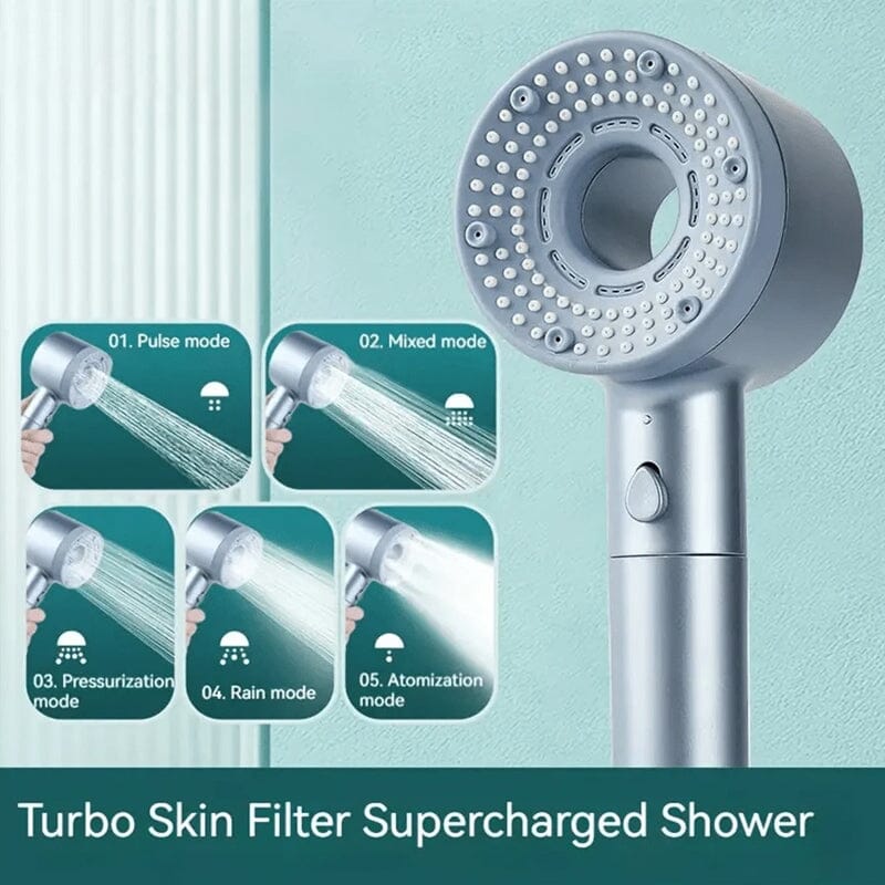 Doppelt effektiver Wasserreinigungsfilter Handbrause | AquaPure
