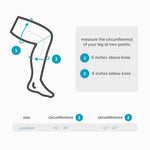 FlexiKnie – Für schmerzfreies Bewegen und optimale Unterstützung