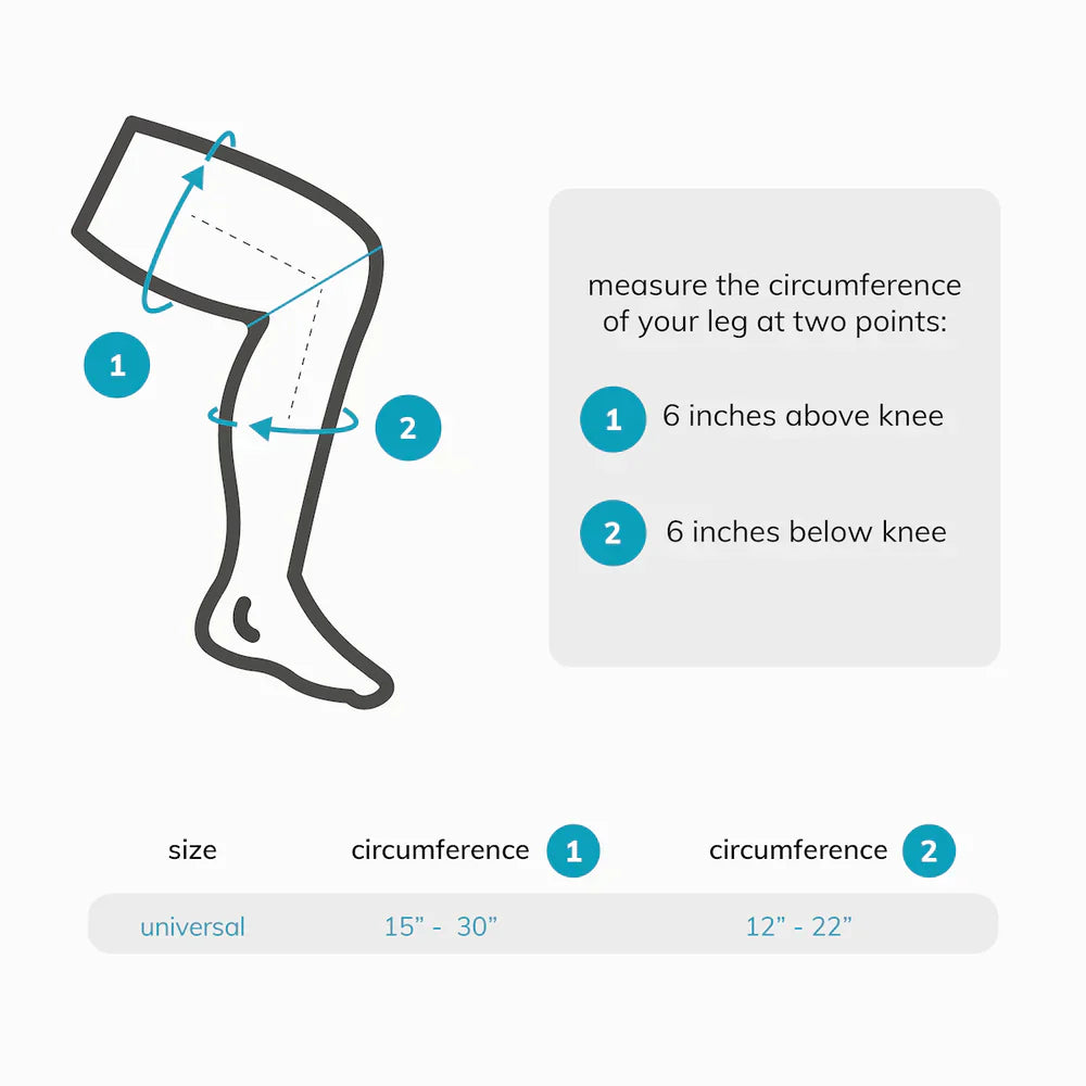 FlexiKnie – Für schmerzfreies Bewegen und optimale Unterstützung