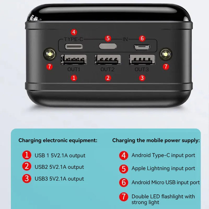 Energy Power Station 50,000 mAh | Compact Power Bank with Fast Charging