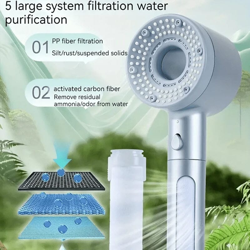Doppelt leistungsstarker Wasserreinigungsfilter mit Handbesprüher