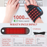 Quick 15-Minute Solution for Hand and Wrist Pain