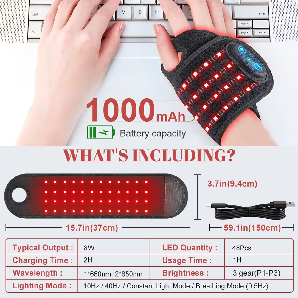 Quick 15-Minute Solution for Hand and Wrist Pain