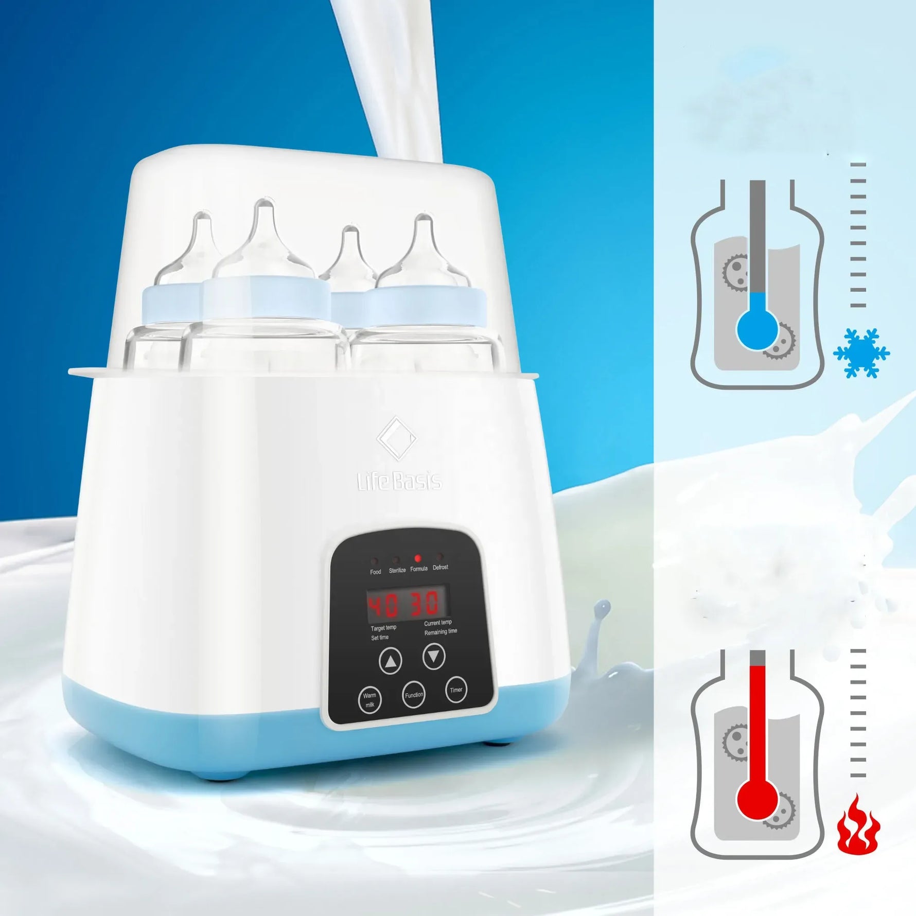 Flaschenwärmer und Sterilisator für Babys – Multifunktionseinsatz