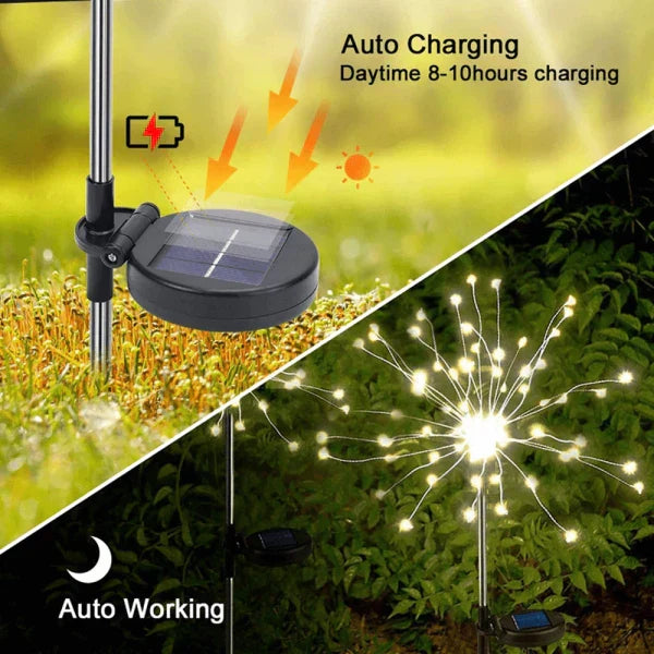 4er Set Solarlichter für Garten – Wetterfeste LED Deko mit Solarbetrieb