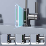 AquaSmart Digital Faucet Control | Precise Temperature Monitoring for Your Home