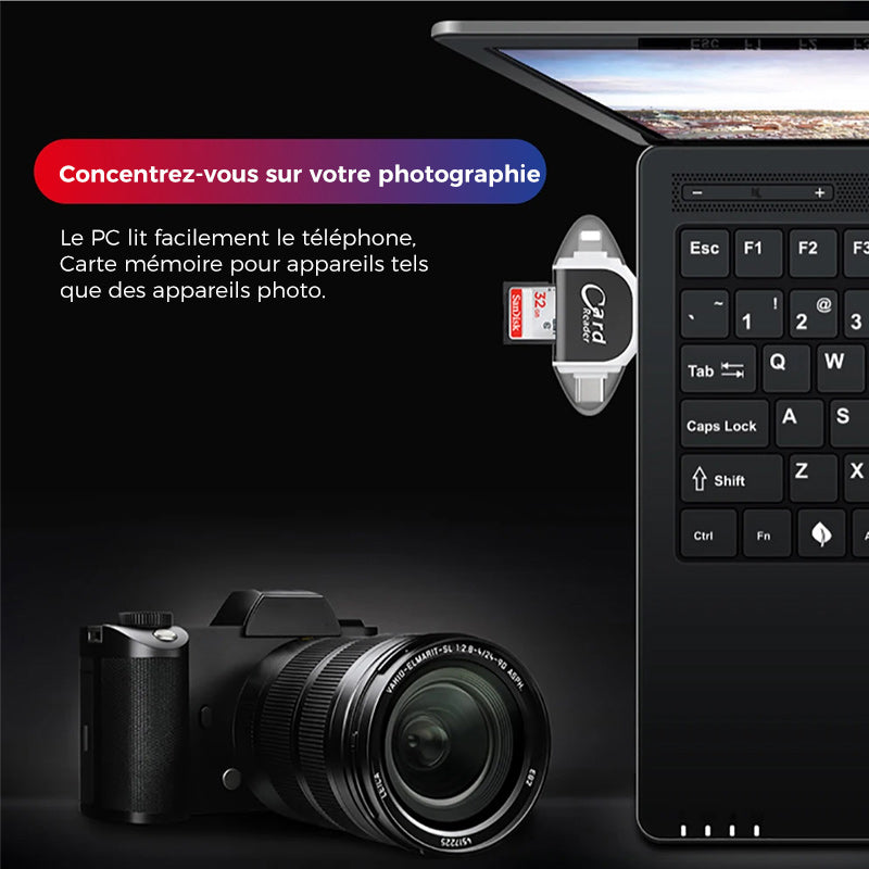 Vielseitiger 4-in-1 Kartenleser für SD und TF-Karten