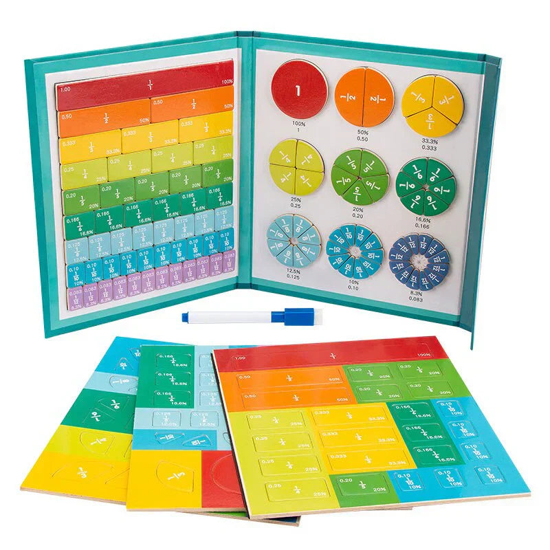 FractionGenie Workbook for Effective Fraction Training