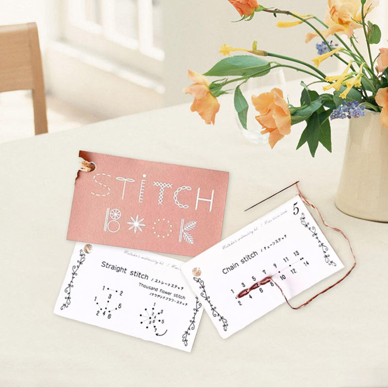 Kreatives Mini Nähbuch