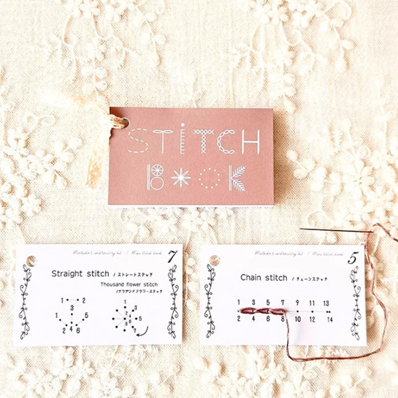 Kreatives Mini Nähbuch