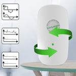 Energiewächter | Effizienter Stromsparer für Zuhause