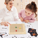 Kreatives Lernspiel zur Förderung der Multiplikation für Kinder