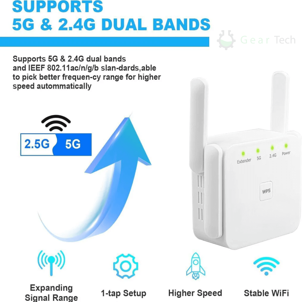 SmarteSignal | 5G WiFi Verstärker – Optimaler Empfang für Ihr Zuhause