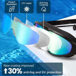 Anti-Beschlag Schwimmbrille mit Breitblick