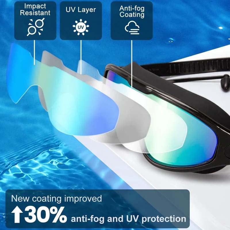 Anti-Beschlag Schwimmbrille mit Breitblick