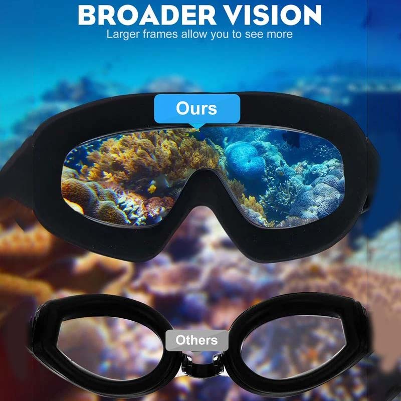 Anti-Beschlag Schwimmbrille mit Breitblick
