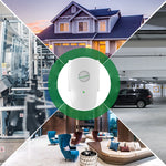 Energiewächter | Effizienter Stromsparer für Zuhause