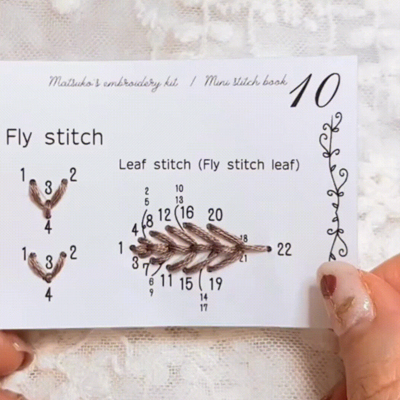 Kreatives Mini Nähbuch