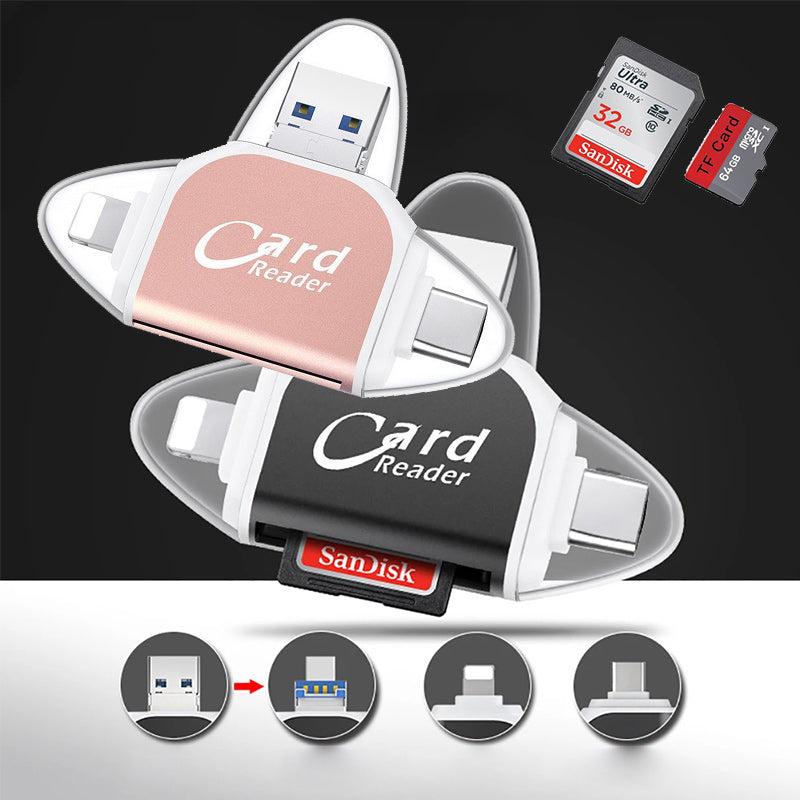 FlexiLink: Universeller SD Kartenleser für alle Geräte