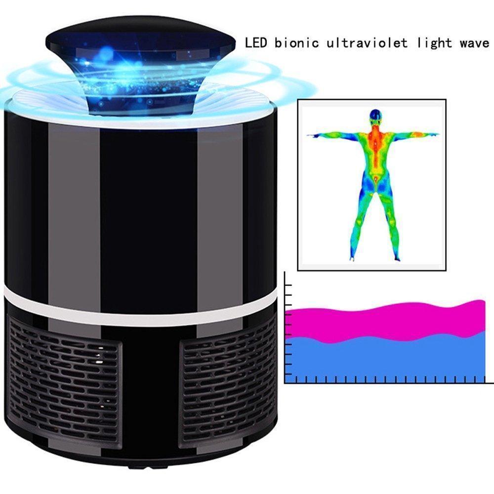 Anti-Mückenlampe mit UV-Licht