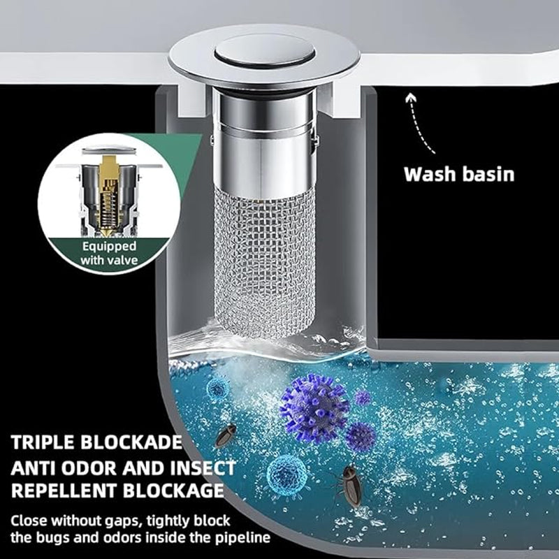 Intelligenter Abflussfilter | AquaGuard