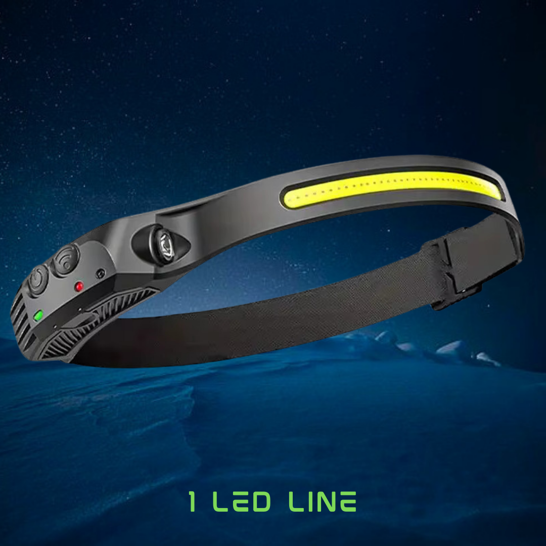 LumiGear Sensor Headlamp | Illuminate Your Experiences