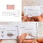 Kreatives Mini Nähbuch