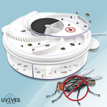 Fly-free - The quiet and chemical-free solution for your home