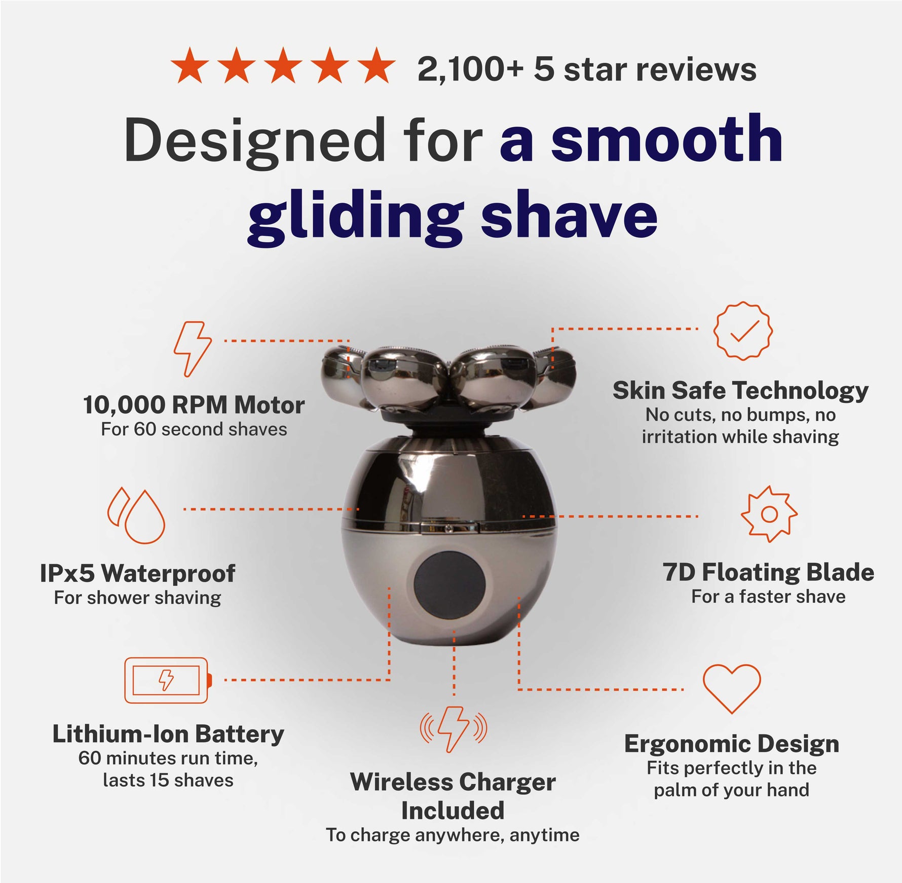MultiShave 5-in-1 Electric Shaver | Style and Precision