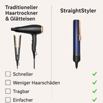All-in-One Haartrockner und Glätteisen für perfektes Haarstyling